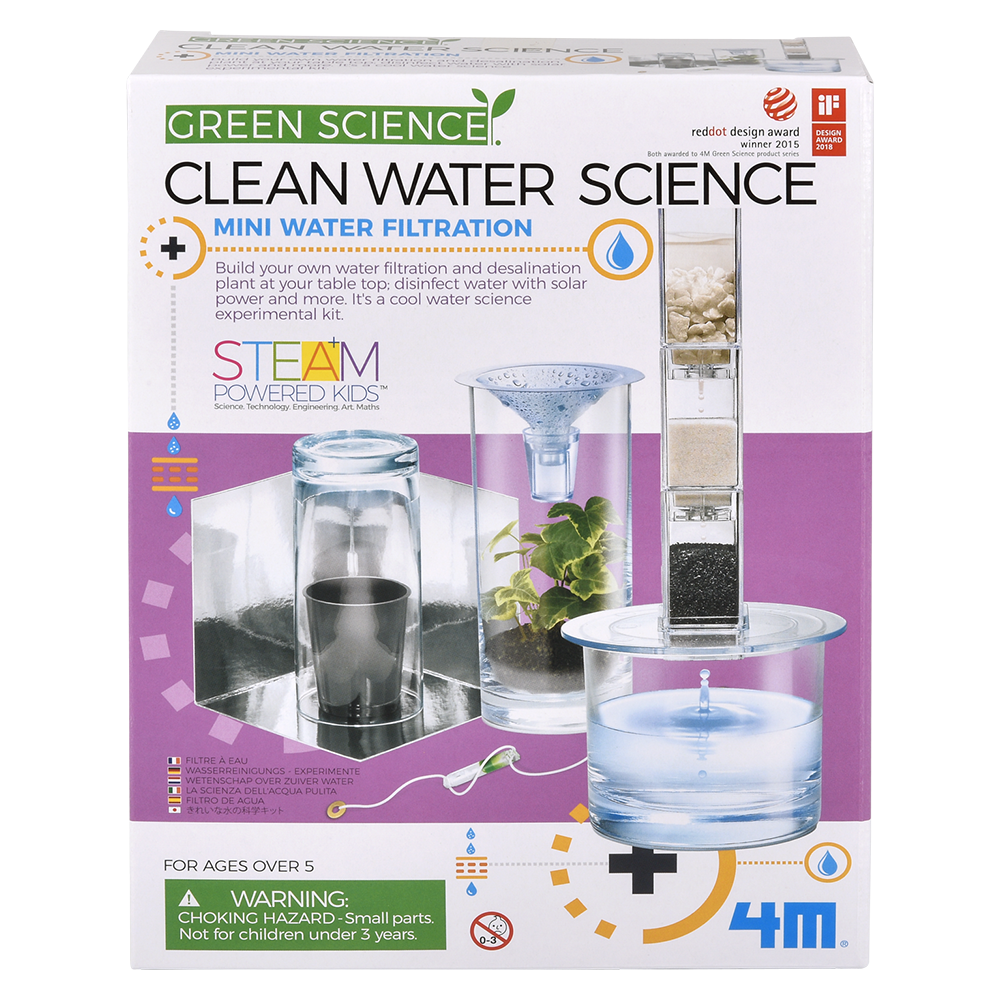 Clean Water Science